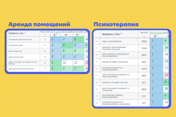 Seo продвижение