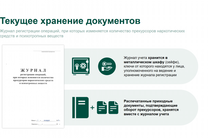 Обучающие презентации