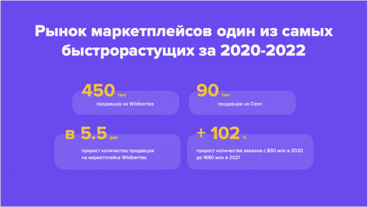 Презентация