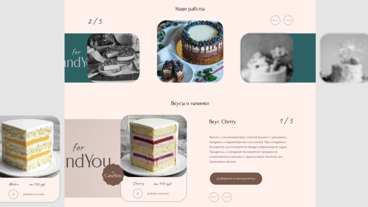 Концепт кондитерсокй