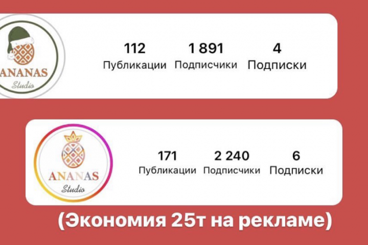 Рилз-воронка на 1 млн