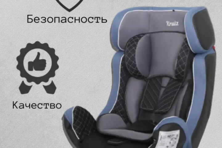Проект 4