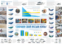 Иссык-Куль