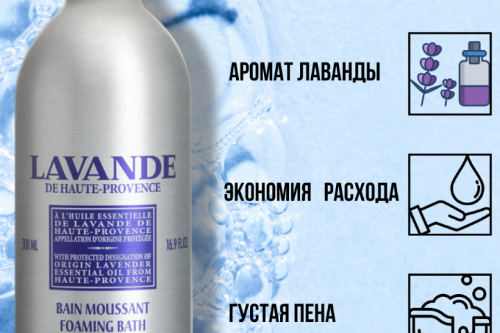 Карточка для Wildberries