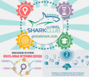 Инфографика для проекта "Global shark"