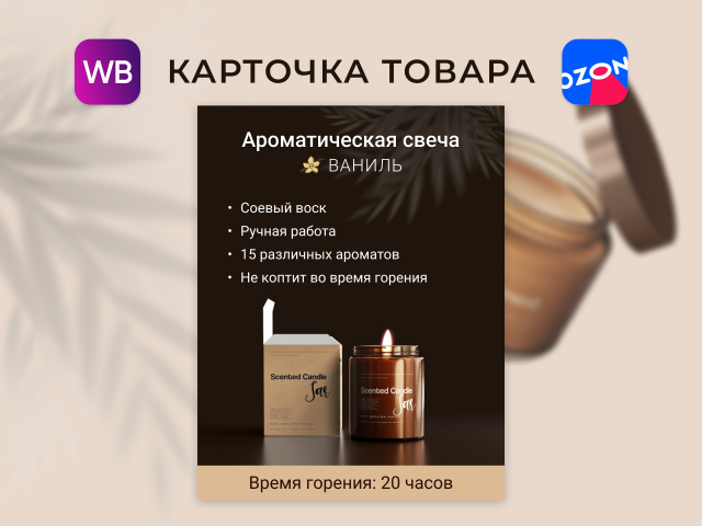 Инфографика (карточка товара) ароматическая свеча