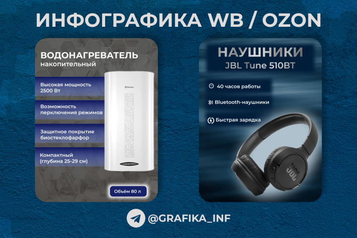 Техника
