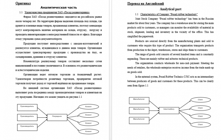 Перевод диплома на английский язык