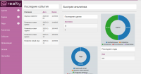 ERP Портал для риэлторов