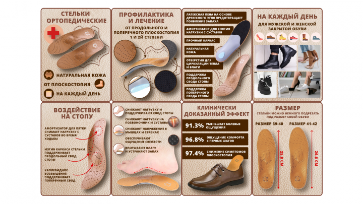 Карточки товара маркетплейс