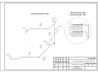 Загородный дом,Рублевское шоссе