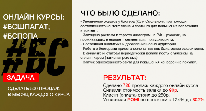 Бешенаясушка продажа курсов