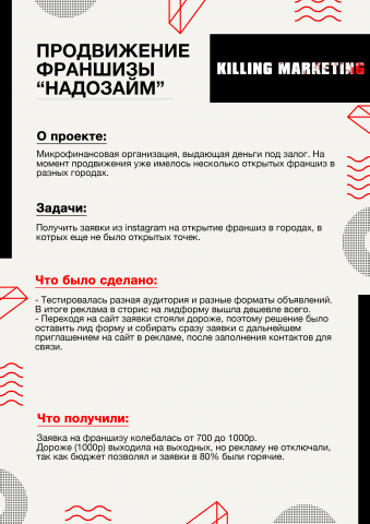 Продажа франшизы "Надо займ"