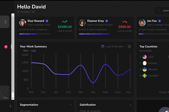 Dashboard