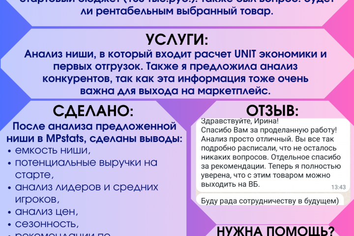 Анализ ниши и конкурентов