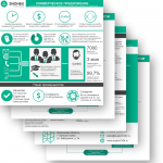 Разработка макета&реализация дизайна коммерческого предложения