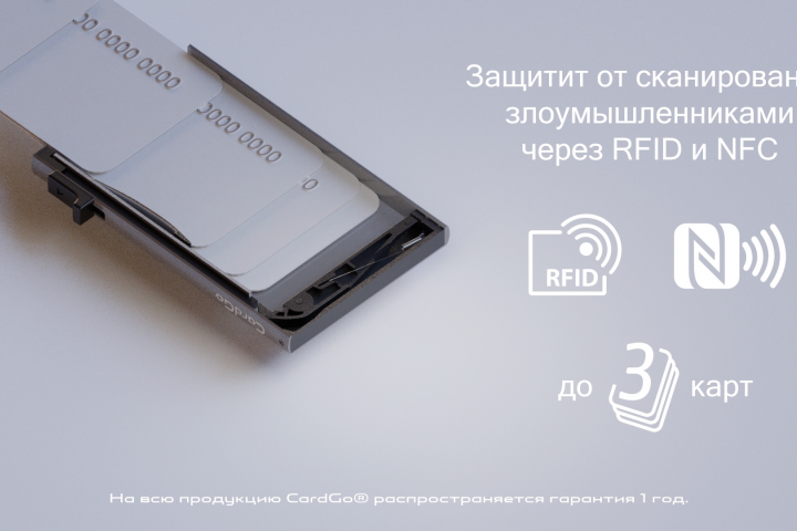 Видео CardGo кардхолдер
