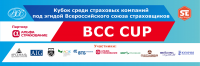 Пресс-волл для кубка среди страховых компаний