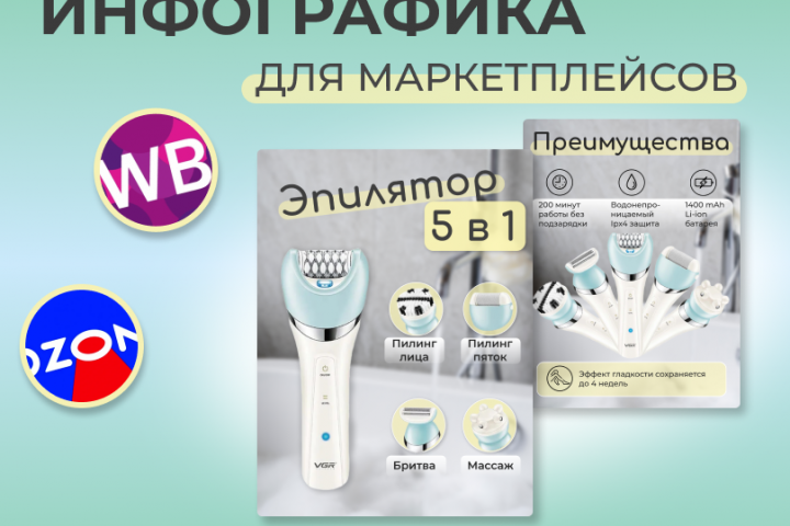 Дизайн инфографики для маркетплейсов