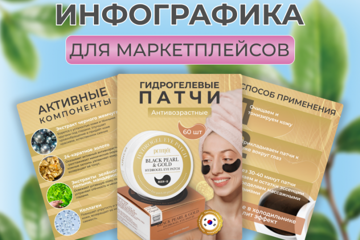 Дизайн инфографики для маркетплейсов