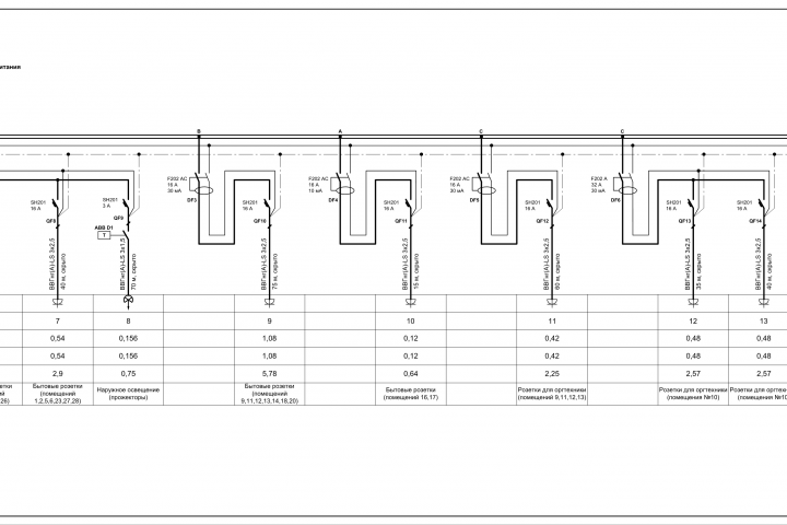 Электроснабжение административно-бытового корпуса