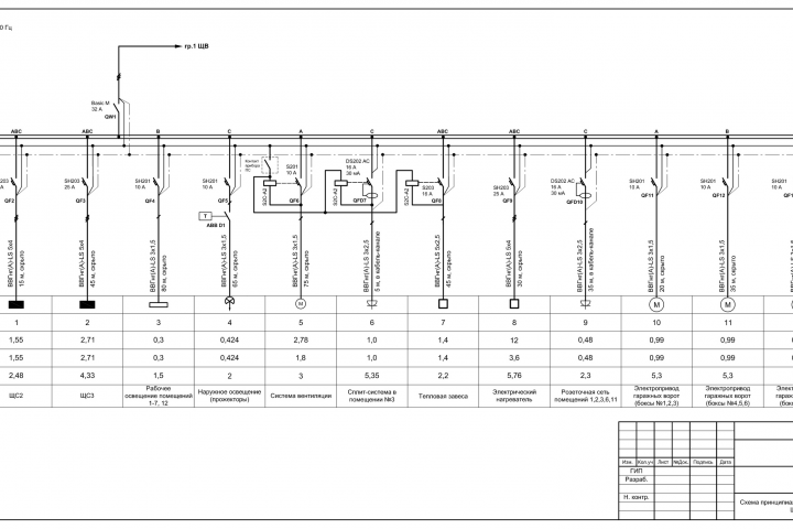 Электроснабжение гаража для спецтехники