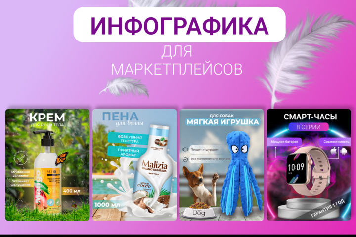 Инфографика для маркетплейсов