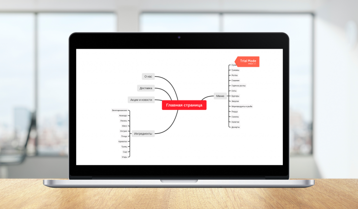 Сбор и кластеризация семантического ядра Якитория Красногорск