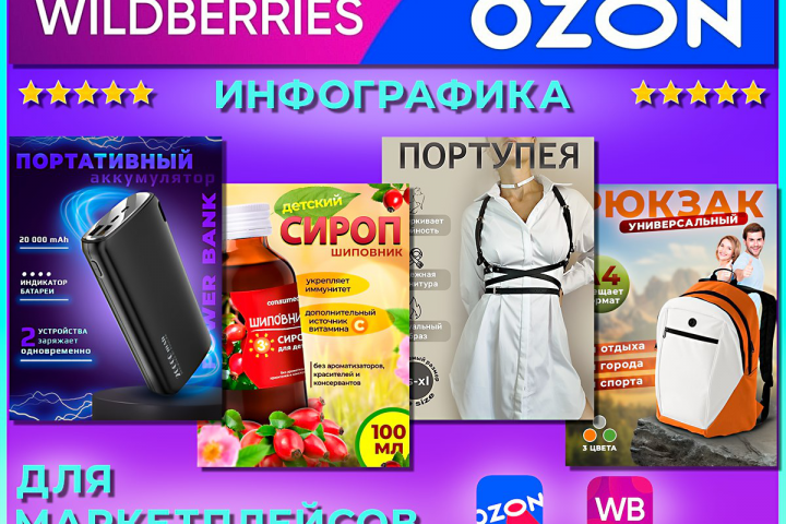 Инфографика для маркетплейсов