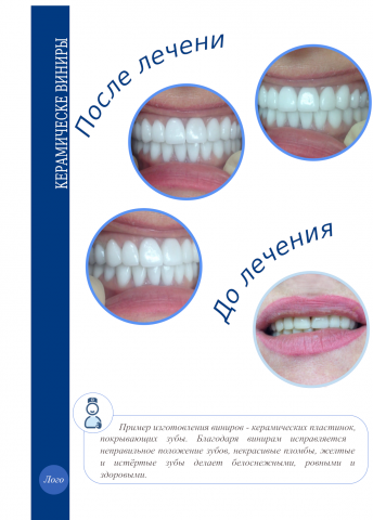 Презентация работ