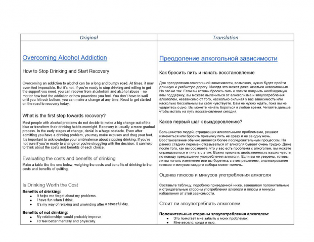 Overcoming Alcohol Addiction