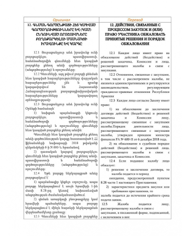Порядок обжалования