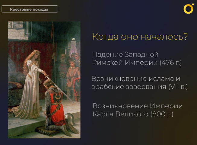 Дизайн слайда для презентации