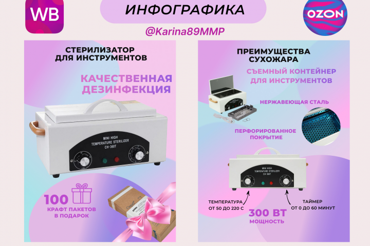 Инфографика карточек товара