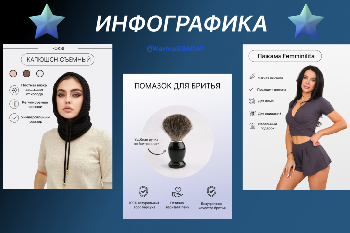 Инфографика карточек товара