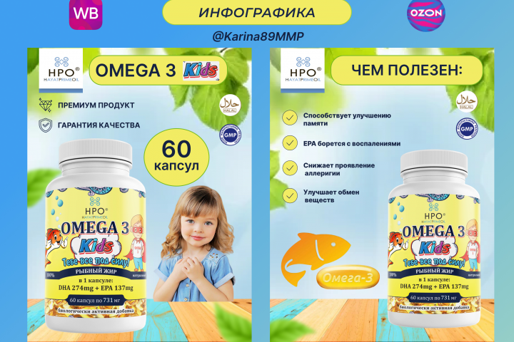 Инфографика карточек товара