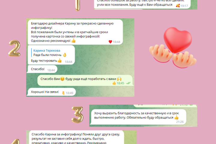 Отзывы клиентов