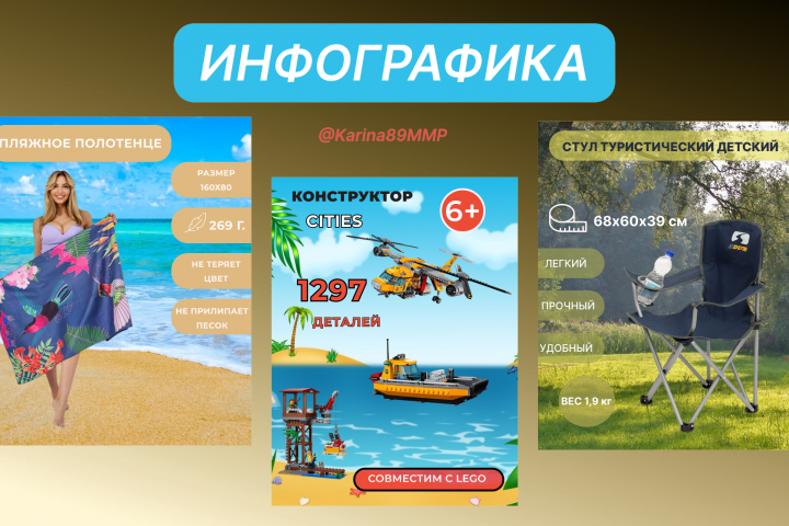 Инфографика карточек товара