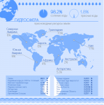 инфографика