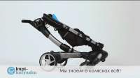 Kupikolyasku