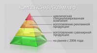Работа 2210084