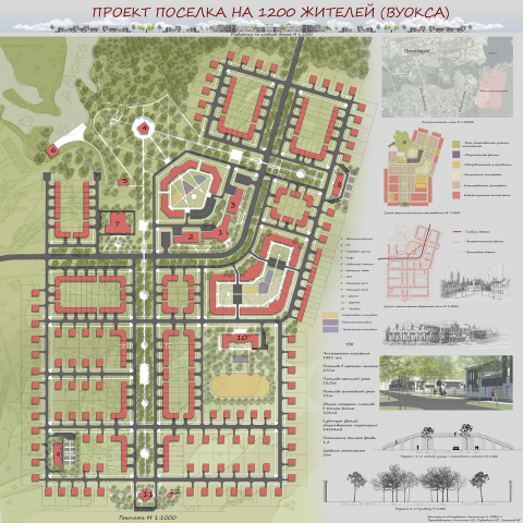 Проект генерального плана поселка
