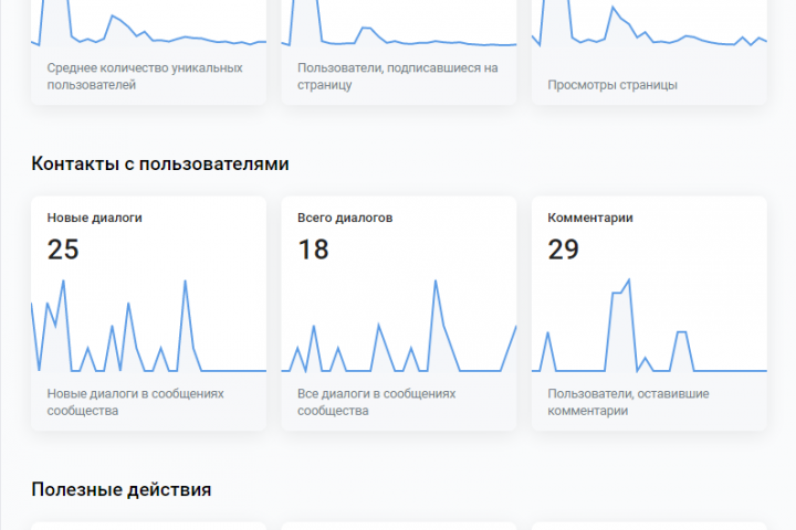 Продвижение групп в ВКонтакте
