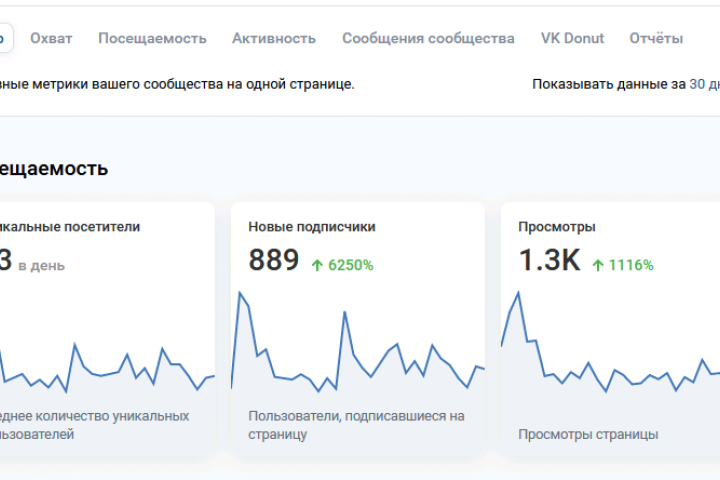 Комплексный подход