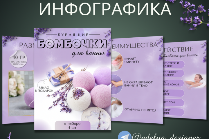 Инфографика для маркетплейсов