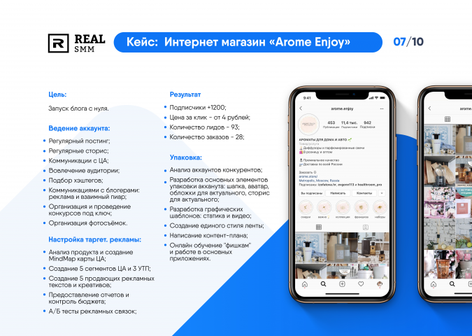 Интернет магазин