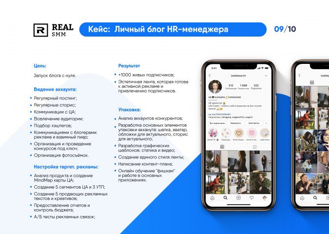 Личный блог HR менеджера