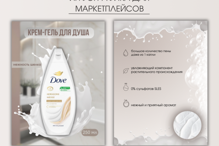 Инфографика