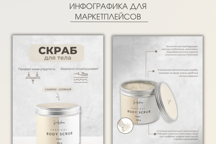 Инфографика