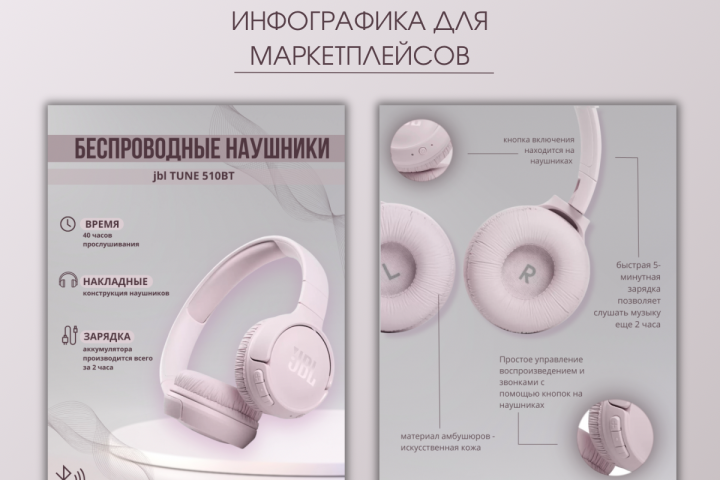 Инфографика
